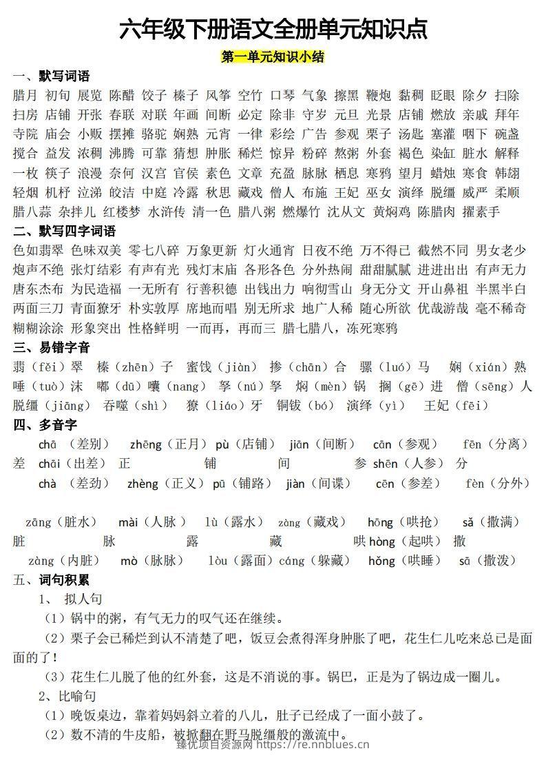 六年级1-8单元知识点(1) - 臻优资源网