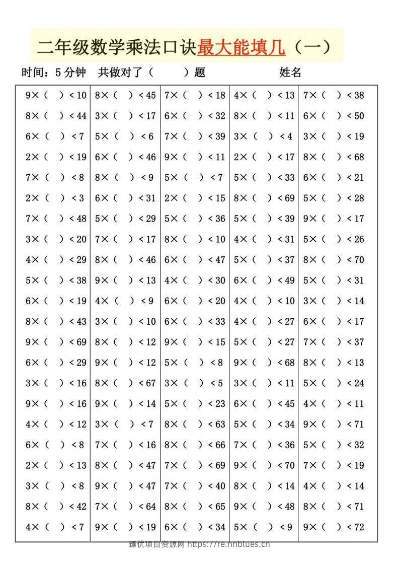 二上数学乘法口诀最大和最小能填几 - 臻优资源网
