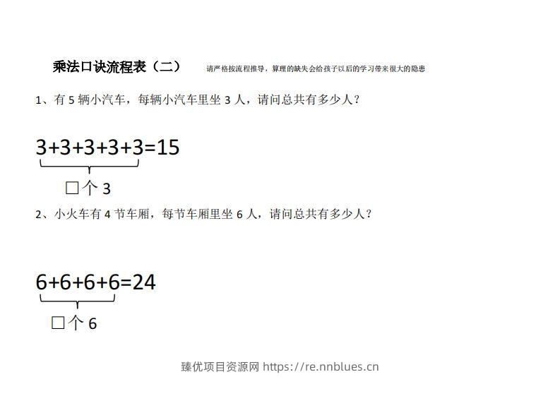 图片[2] - 二上数学乘法口诀流程表 - 臻优资源网