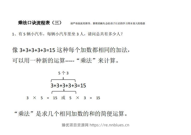 图片[3] - 二上数学乘法口诀流程表 - 臻优资源网