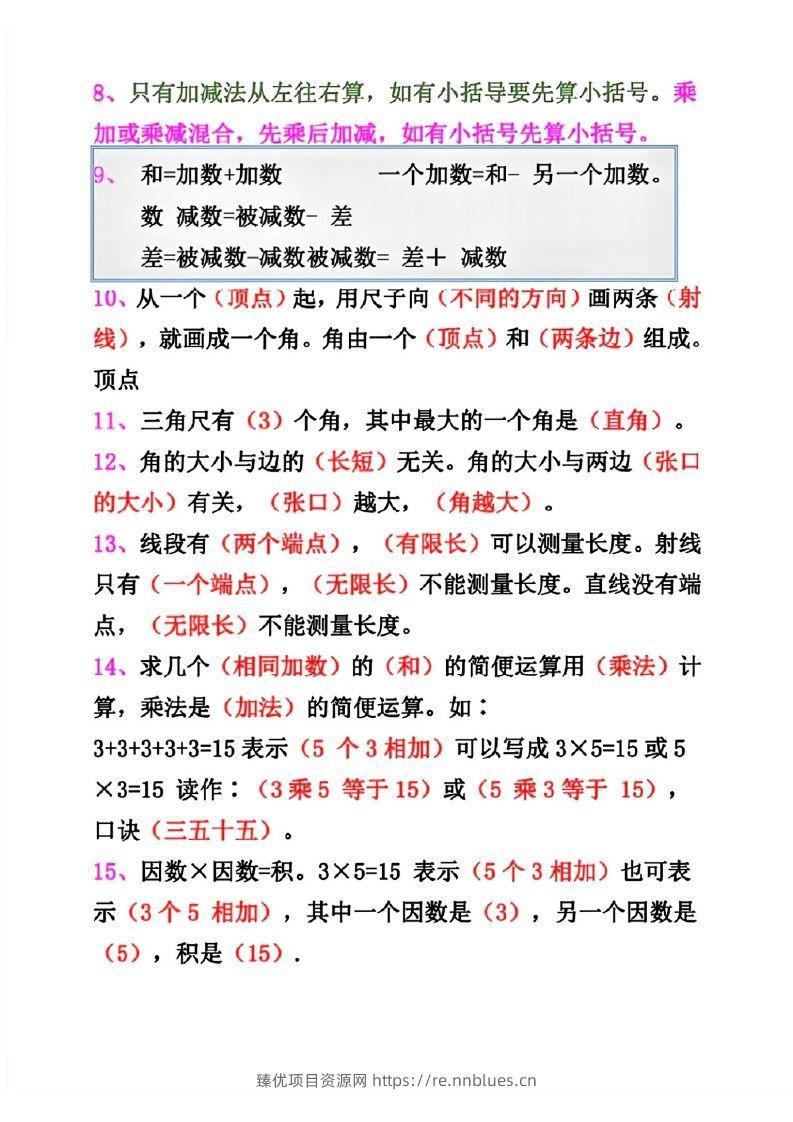 图片[2] - 二年级数学上册重点概念汇总 - 臻优资源网