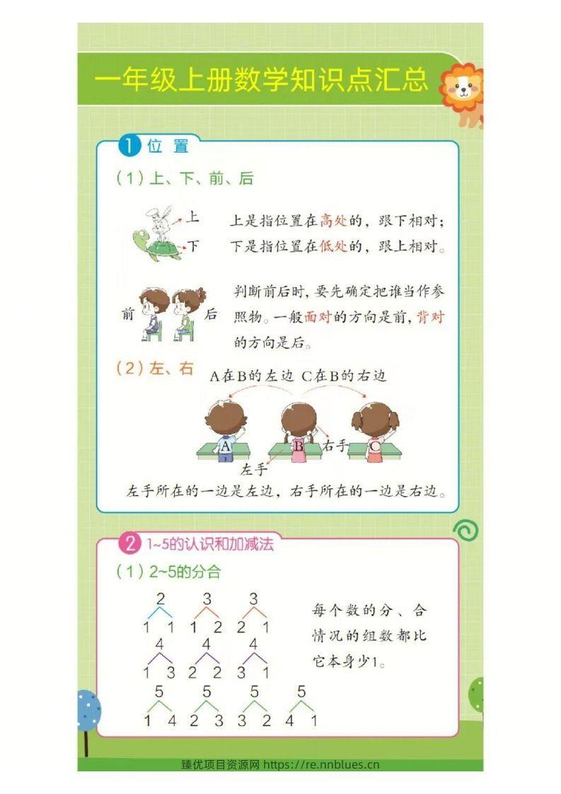 ❤一年级上册数学知识点汇总RJ - 臻优资源网