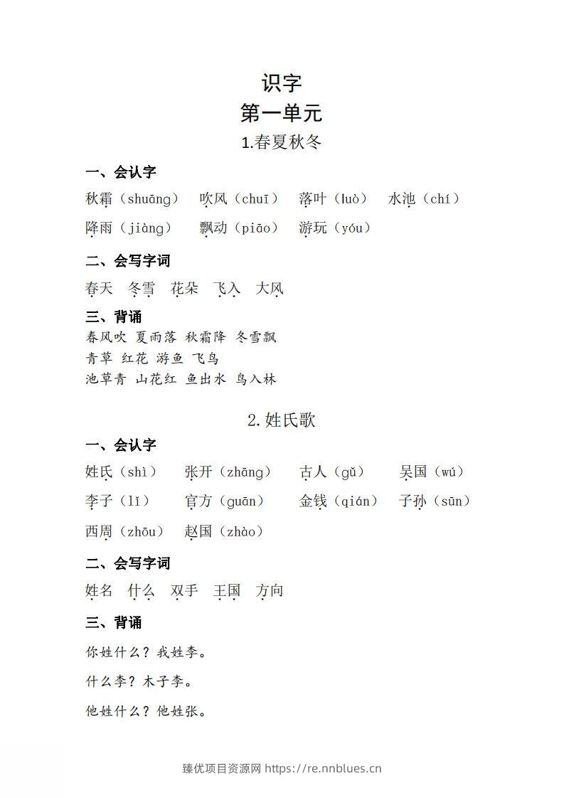 一下语每课+单元考点梳理汇总：常考+易错+积累19页 - 臻优资源网