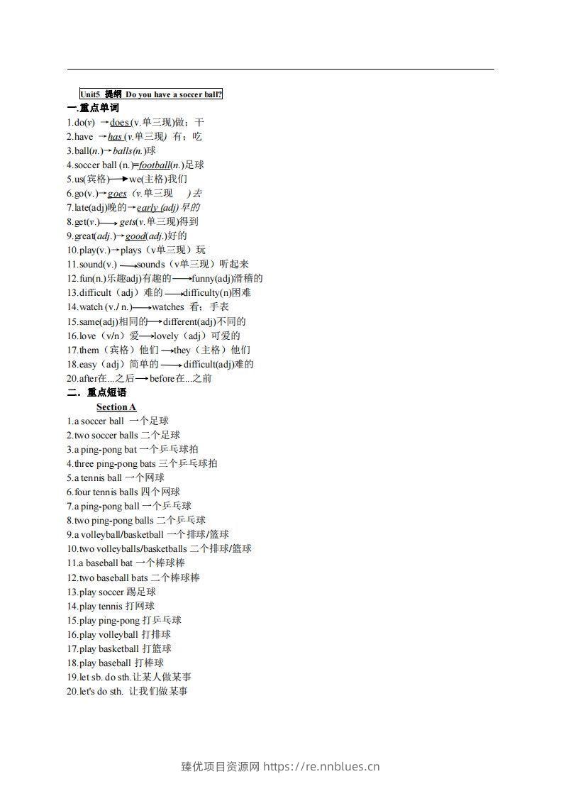 5.人教版七年级上英语Unit5复习提纲 - 臻优资源网