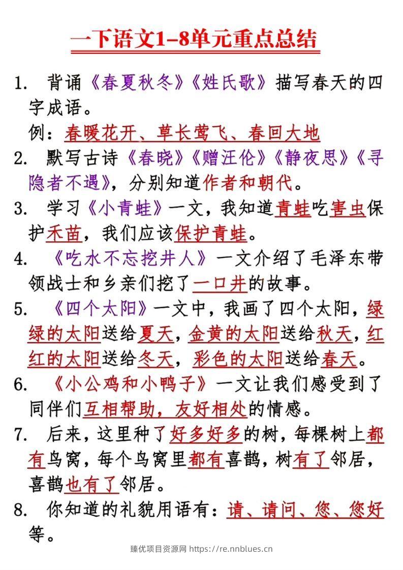 【1-8单元重点总结】一下语文 - 臻优资源网
