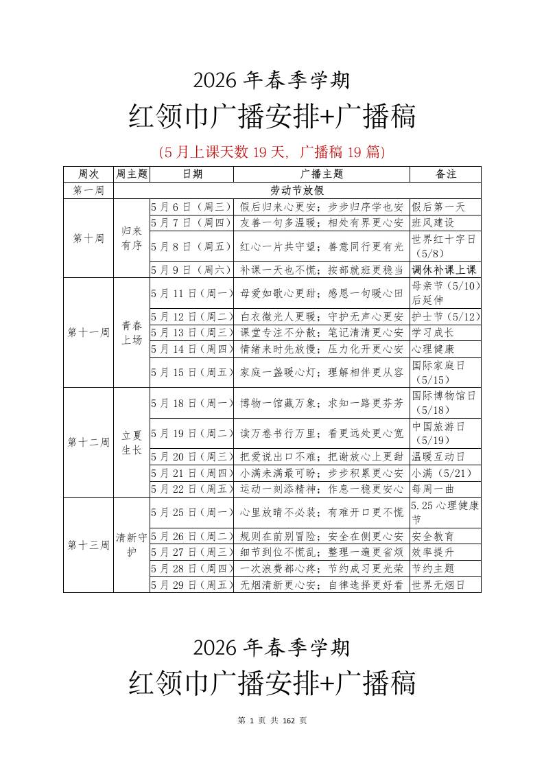 2026年春季学期每日红领巾广播安排表及广播稿(5-6月) - 臻优资源网