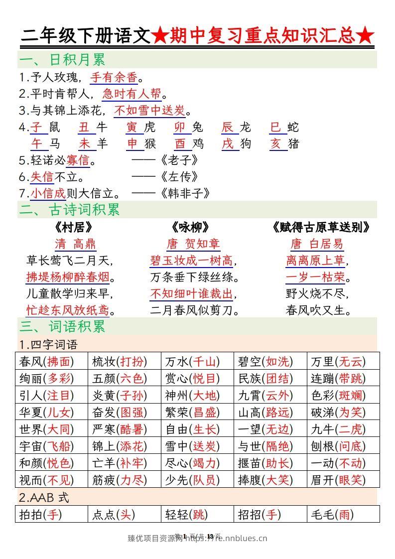 【语文】二年级下册语文期中重点知识汇总(1) - 臻优资源网