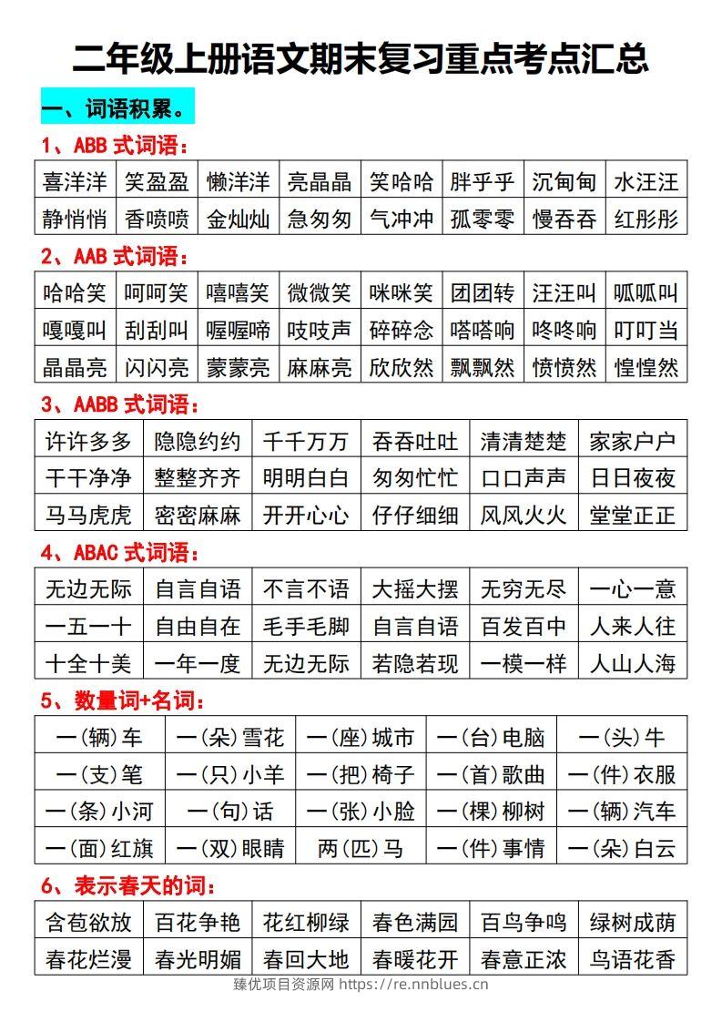 二年级上册语文期末复习重点考点汇总 - 臻优资源网