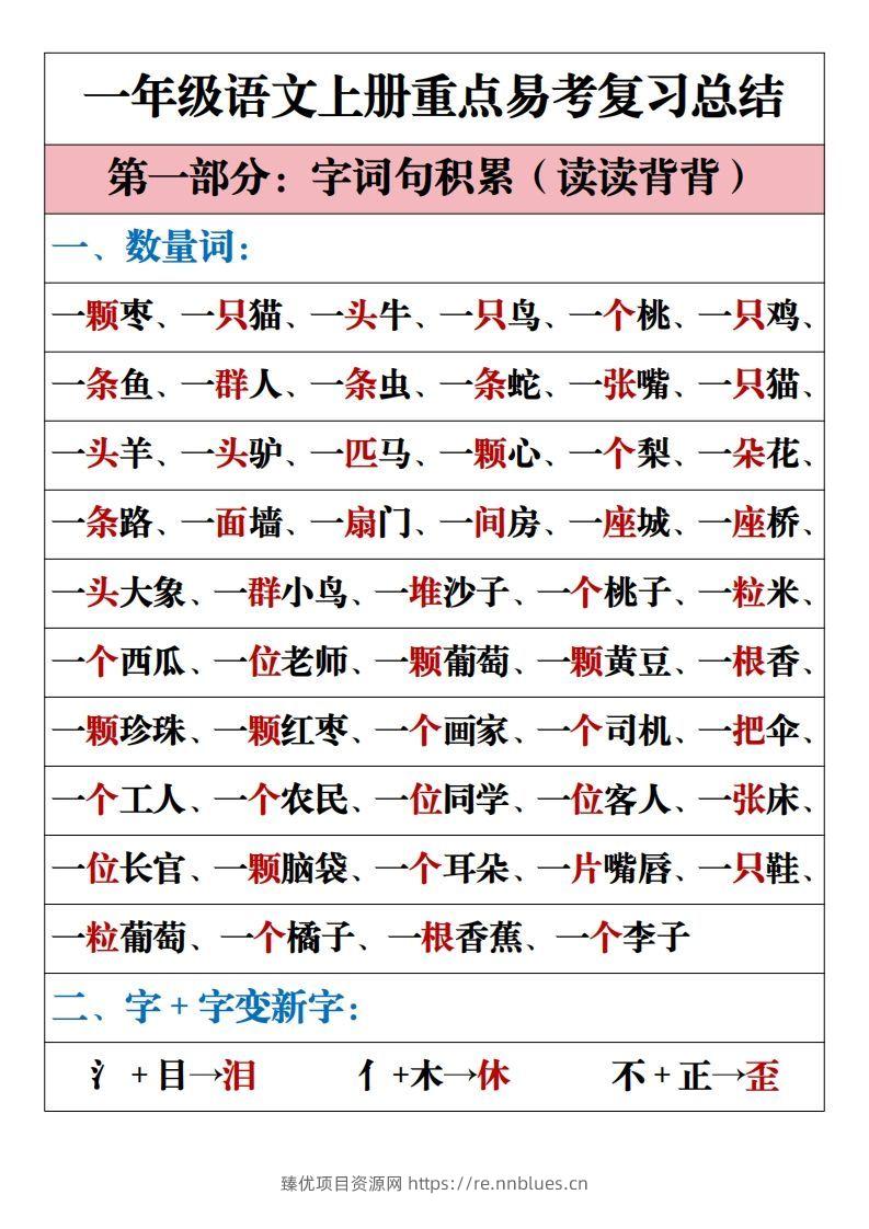 【重点易考复习总结】一上语文 - 臻优资源网