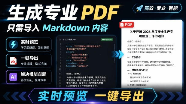 只需导入Markdown内容，实时预览一键导出专业PDF！轻松解决AI生成内容排版问题Presto - 臻优资源网
