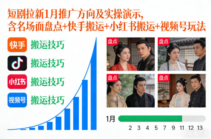 短剧拉新1月推广方向及实操演示，含名场面盘点+快手搬运+小红书搬运+视频号玩法 - 臻优资源网