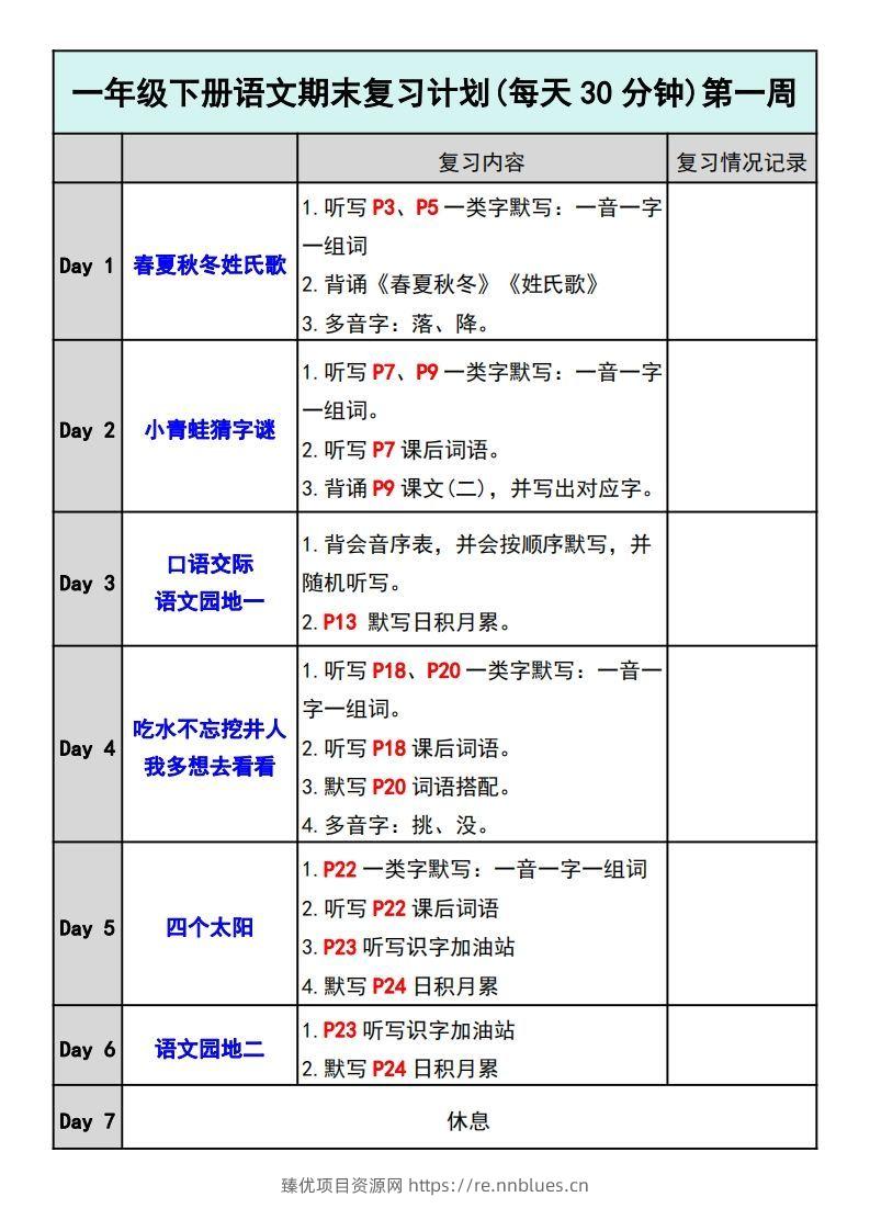 —年级下册语文期末复习计划 - 臻优资源网
