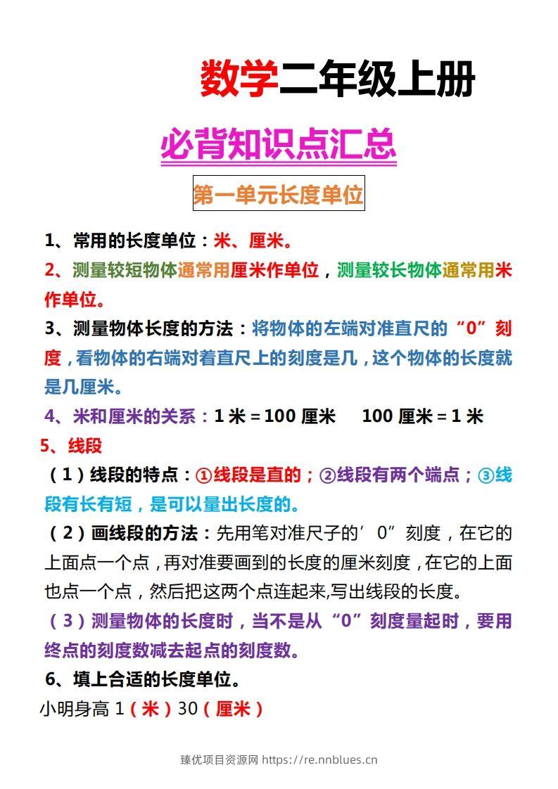 【人教版】二上数学重点知识点汇总预习 - 臻优资源网