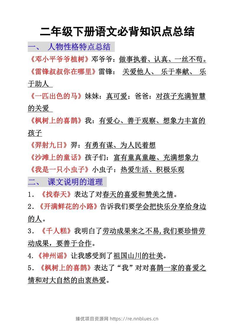 二年级下册语文必背重点知识点 - 臻优资源网