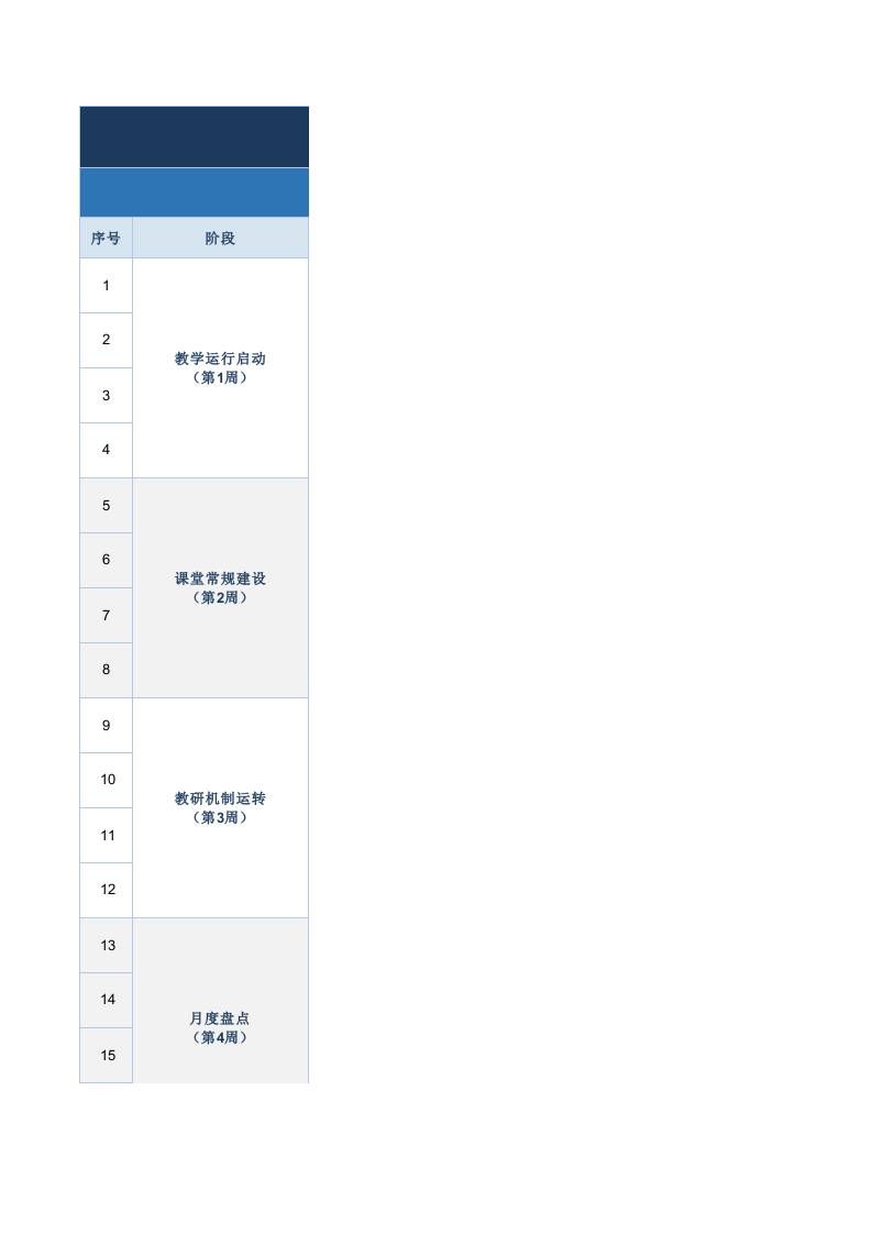教导处2026春季学期教学活动安排表（3-7月） - 臻优资源网