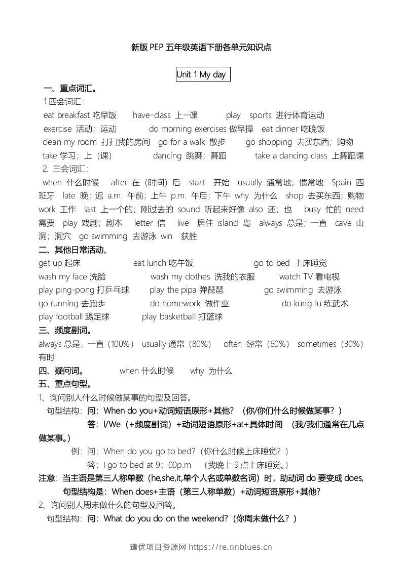 五年级英语下册单元知识点（人教PEP版） - 臻优资源网