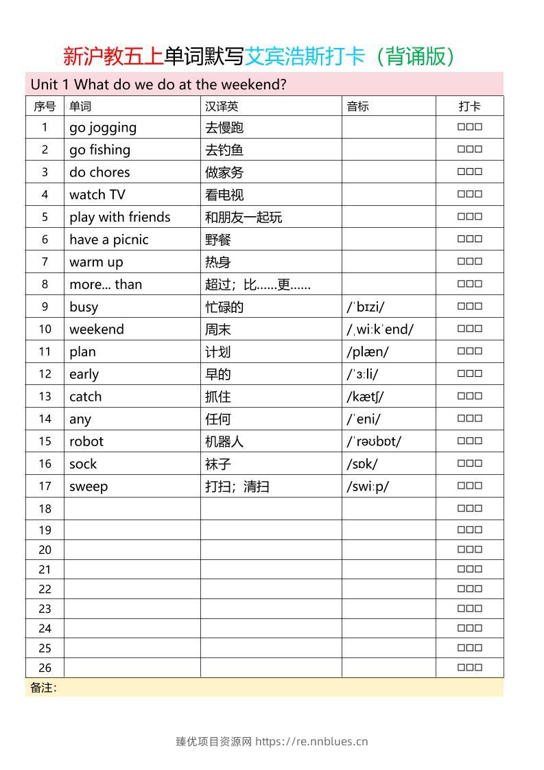 五上英语沪教版单词打卡表背诵+默写 - 臻优资源网