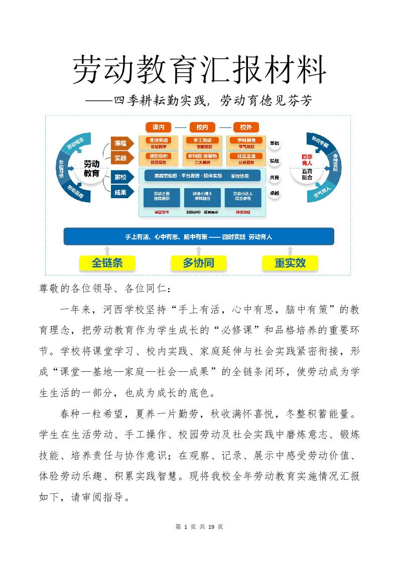 2026年劳动教育汇报材料——四季耕耘勤实践，劳动育德见芬芳 - 臻优资源网