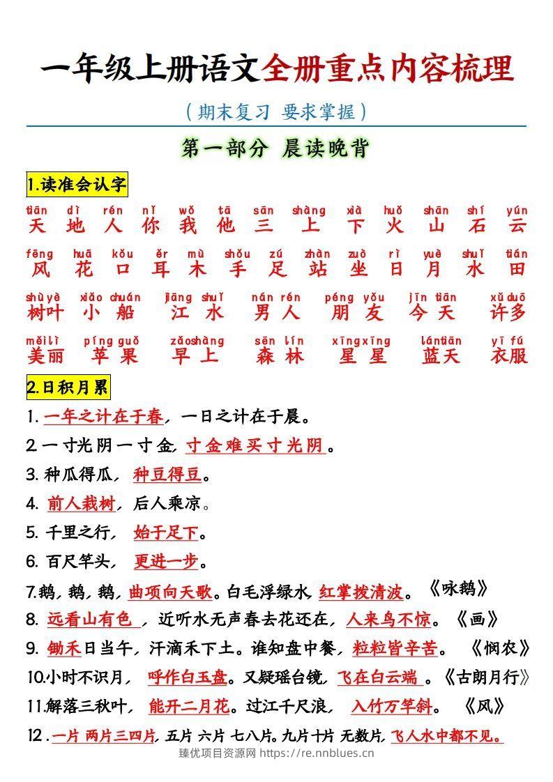 【全册重点知识点汇总】一上语文 - 臻优资源网