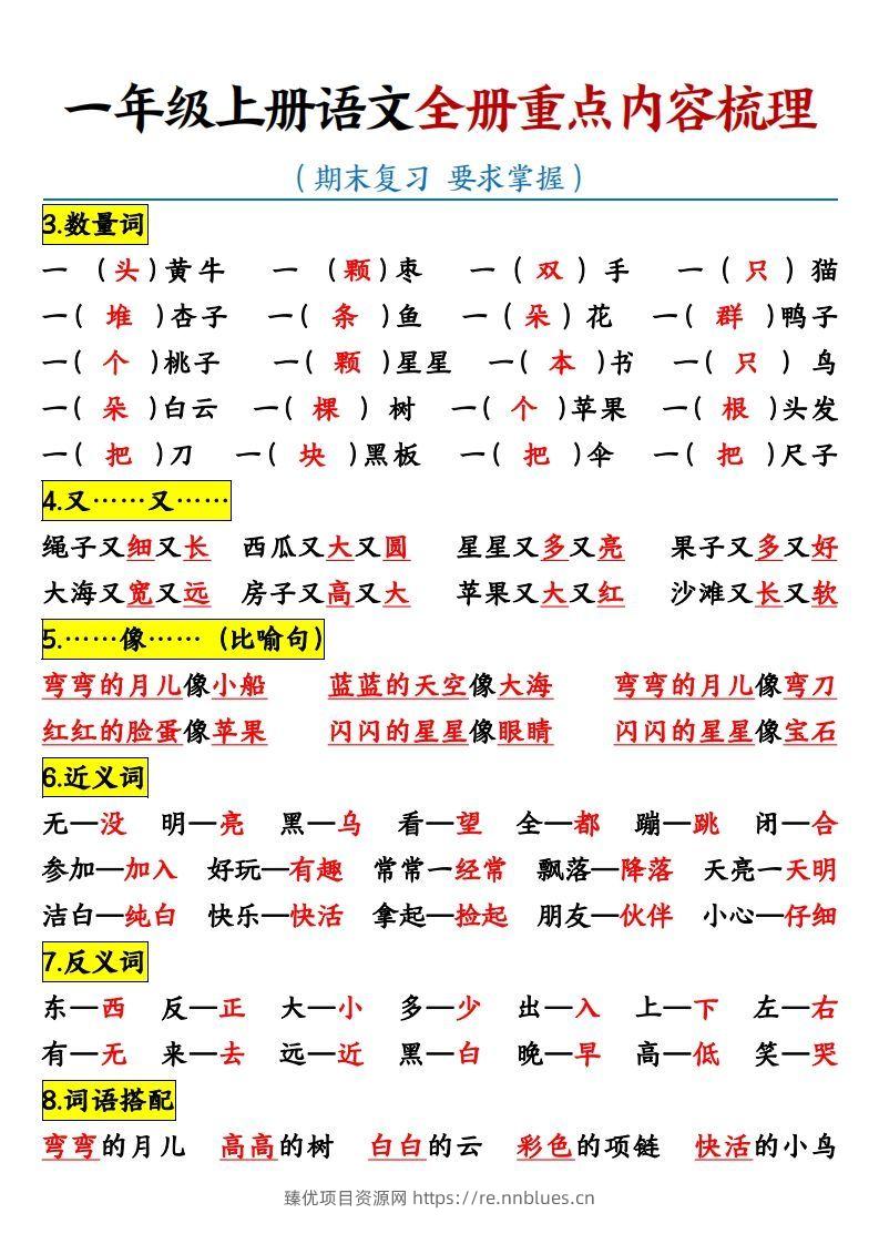 图片[2] - 【全册重点知识点汇总】一上语文 - 臻优资源网