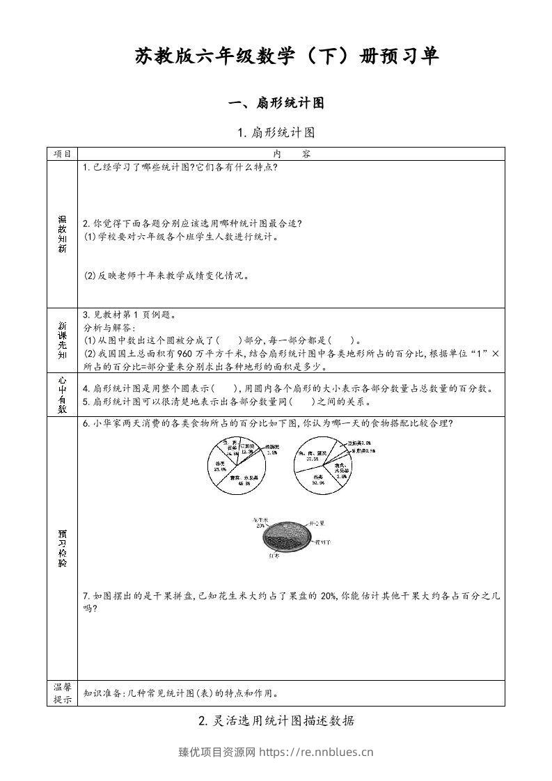 六年级数学下册预习单（苏教版） - 臻优资源网