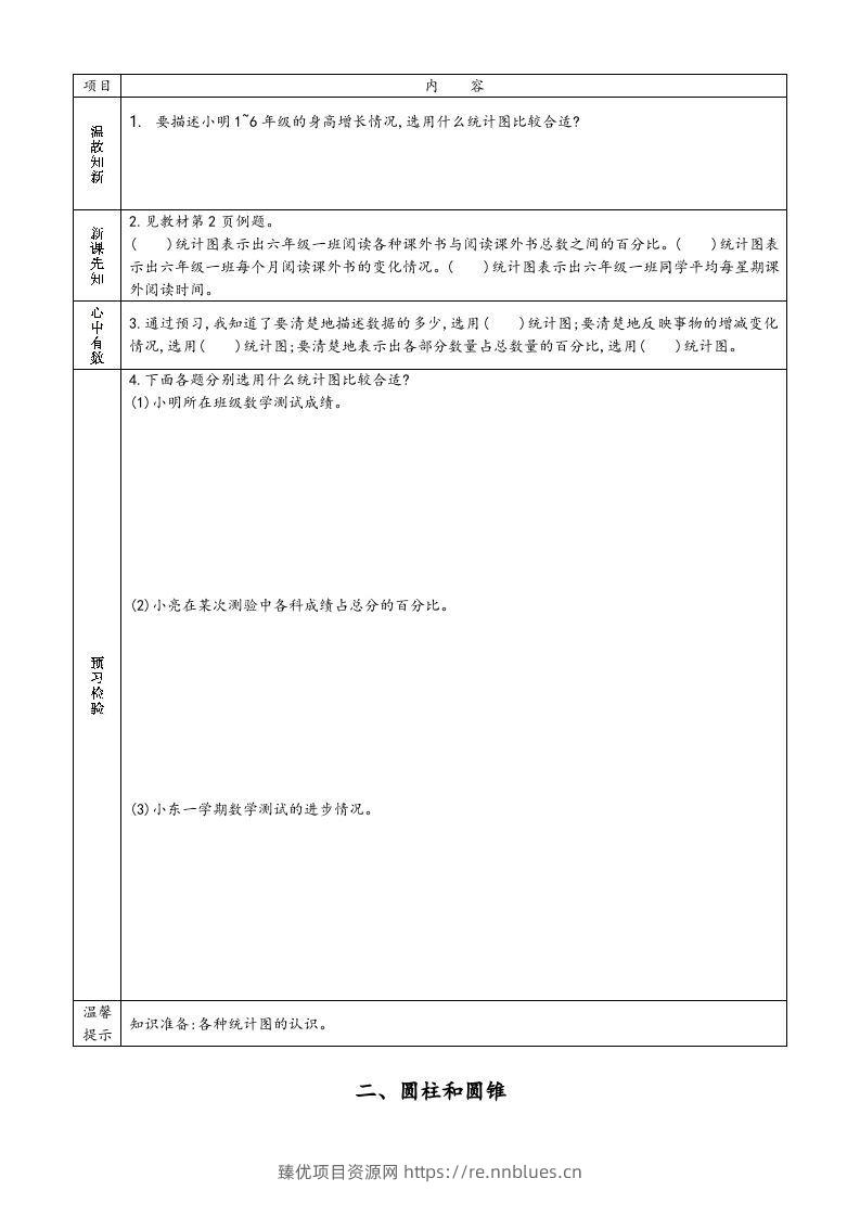 图片[2] - 六年级数学下册预习单（苏教版） - 臻优资源网