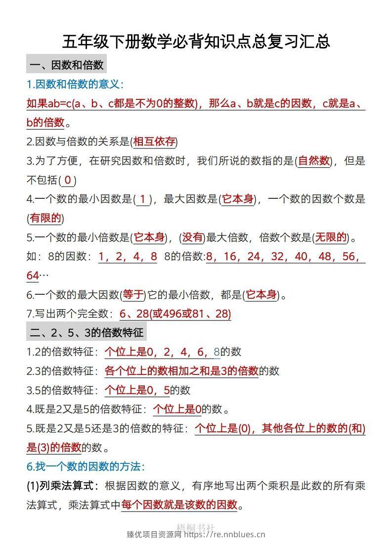 数学五年级下册必背知识点汇总 - 臻优资源网