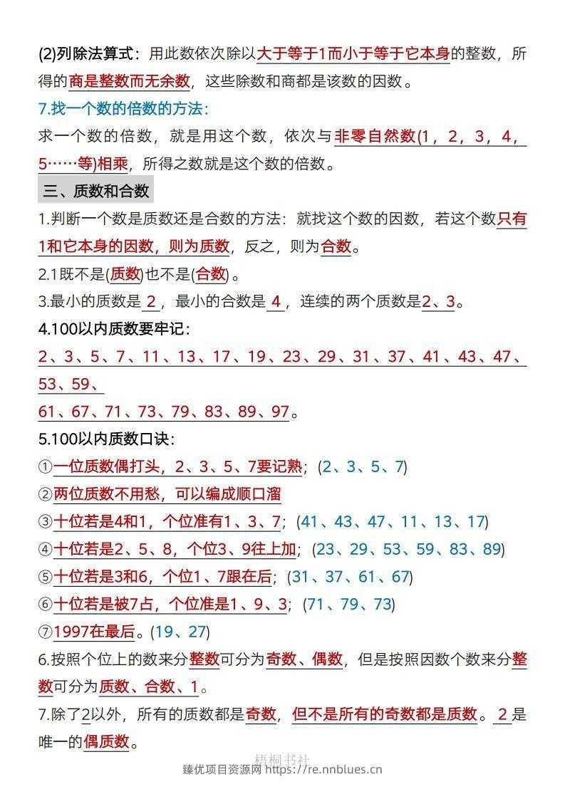图片[2] - 数学五年级下册必背知识点汇总 - 臻优资源网