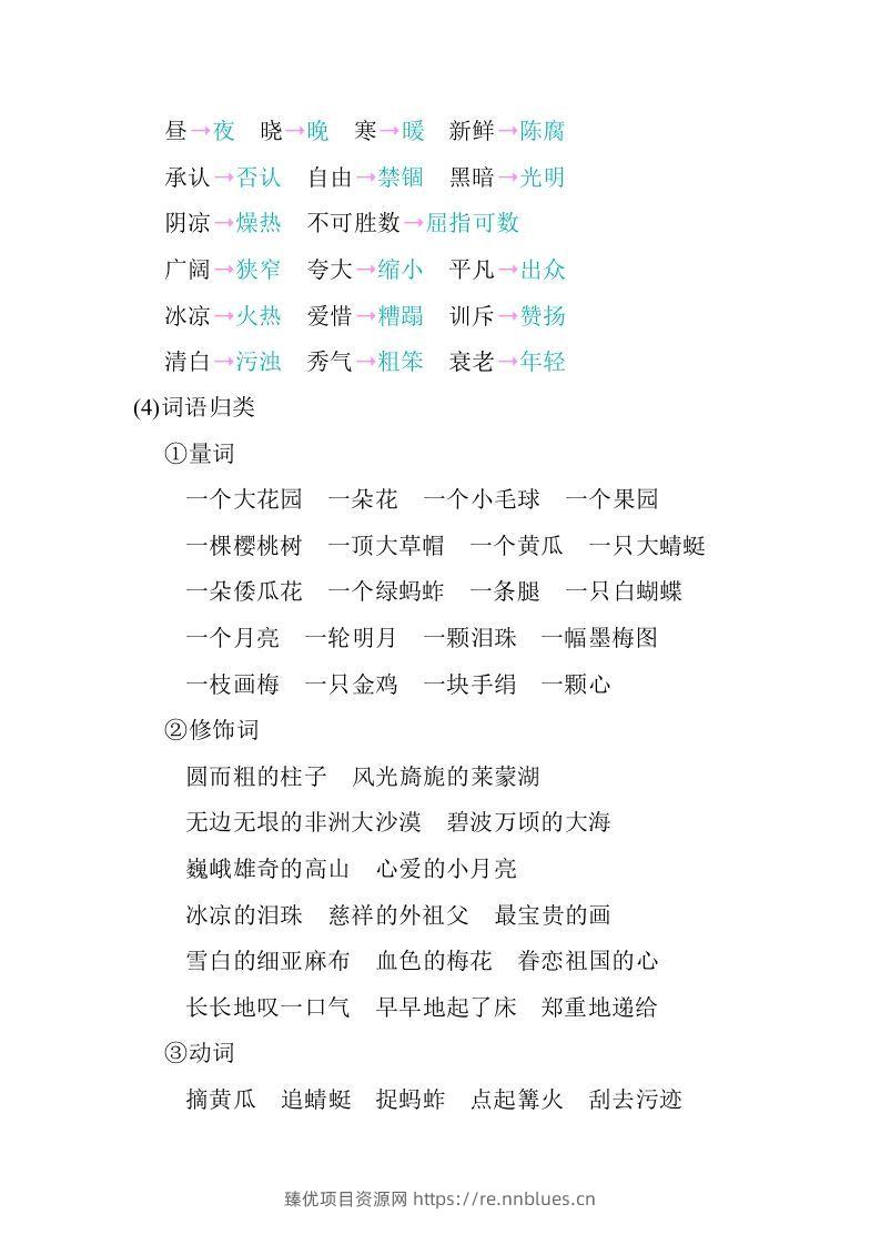 图片[3] - 五年级语文下册01.第一单元知识小结（部编版） - 臻优资源网