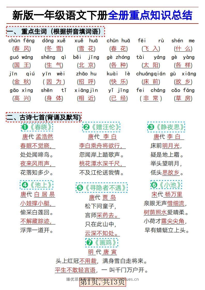 ★3.9新版一年级语文下册全册重点知识总结 - 臻优资源网