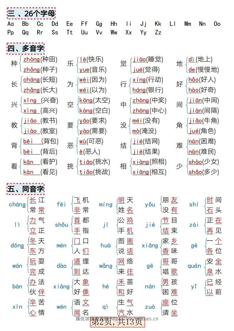 图片[2] - ★3.9新版一年级语文下册全册重点知识总结 - 臻优资源网