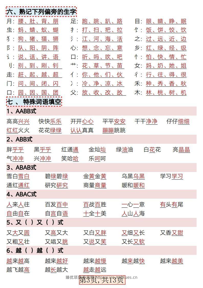 图片[3] - ★3.9新版一年级语文下册全册重点知识总结 - 臻优资源网