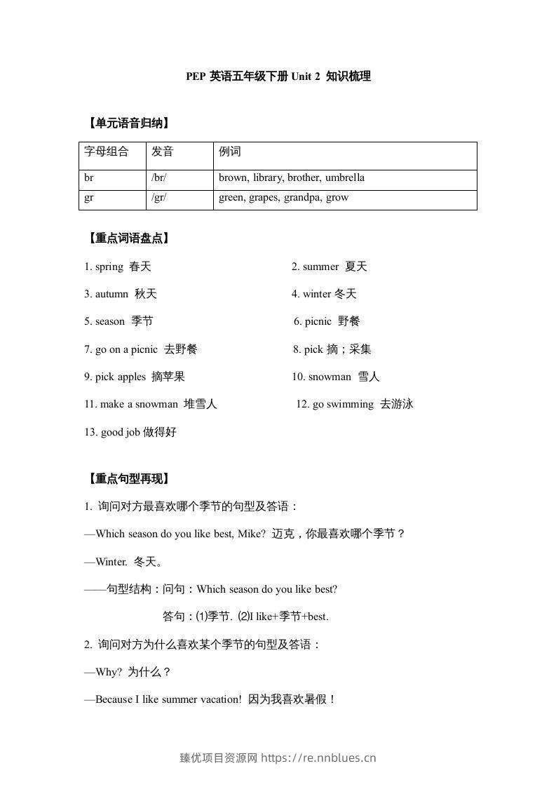 五年级英语下册【完美】单元知识梳理-Unit2Myfavouriteseason（人教PEP版） - 臻优资源网