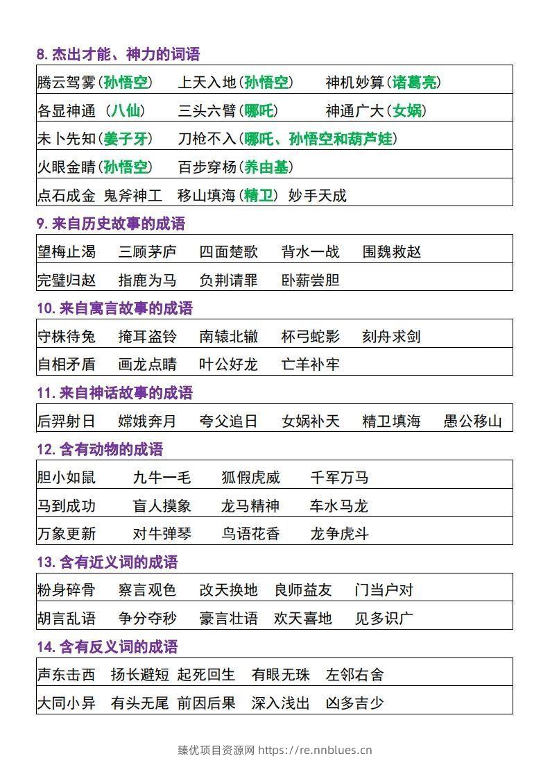 图片[3] - 【四上】语文必背汇总 - 臻优资源网
