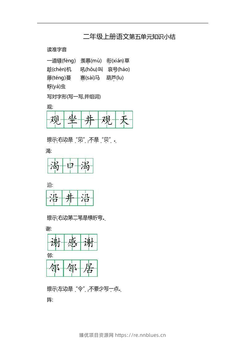 二上语文第五单元知识重点 - 臻优资源网