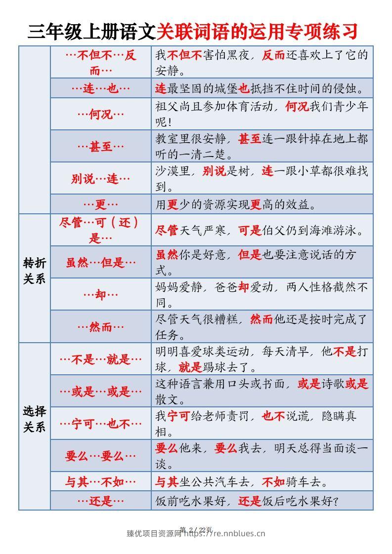 图片[2] - 三上语文关联词语的运用专项练习（练习+答案）22页 - 臻优资源网