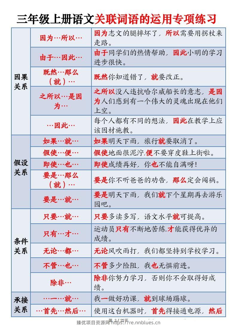 图片[3] - 三上语文关联词语的运用专项练习（练习+答案）22页 - 臻优资源网