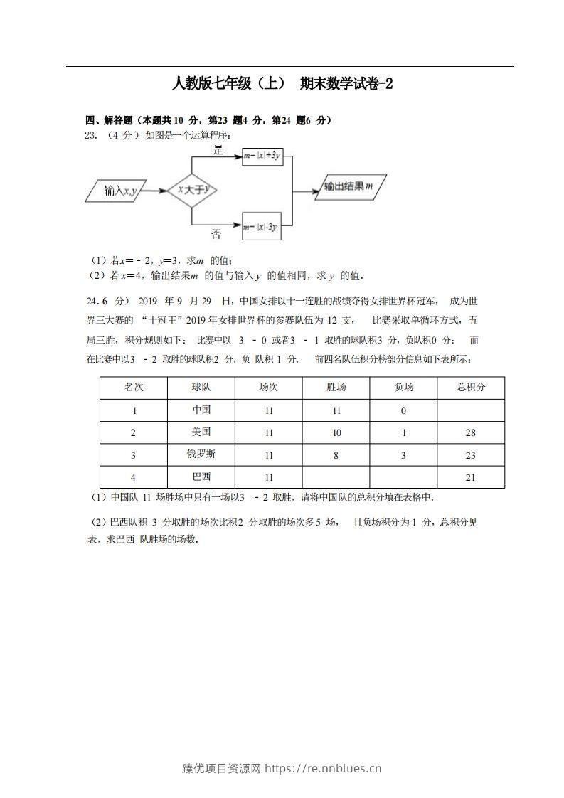 七年级（上）数学期末试卷4-2卷人教版 - 臻优资源网