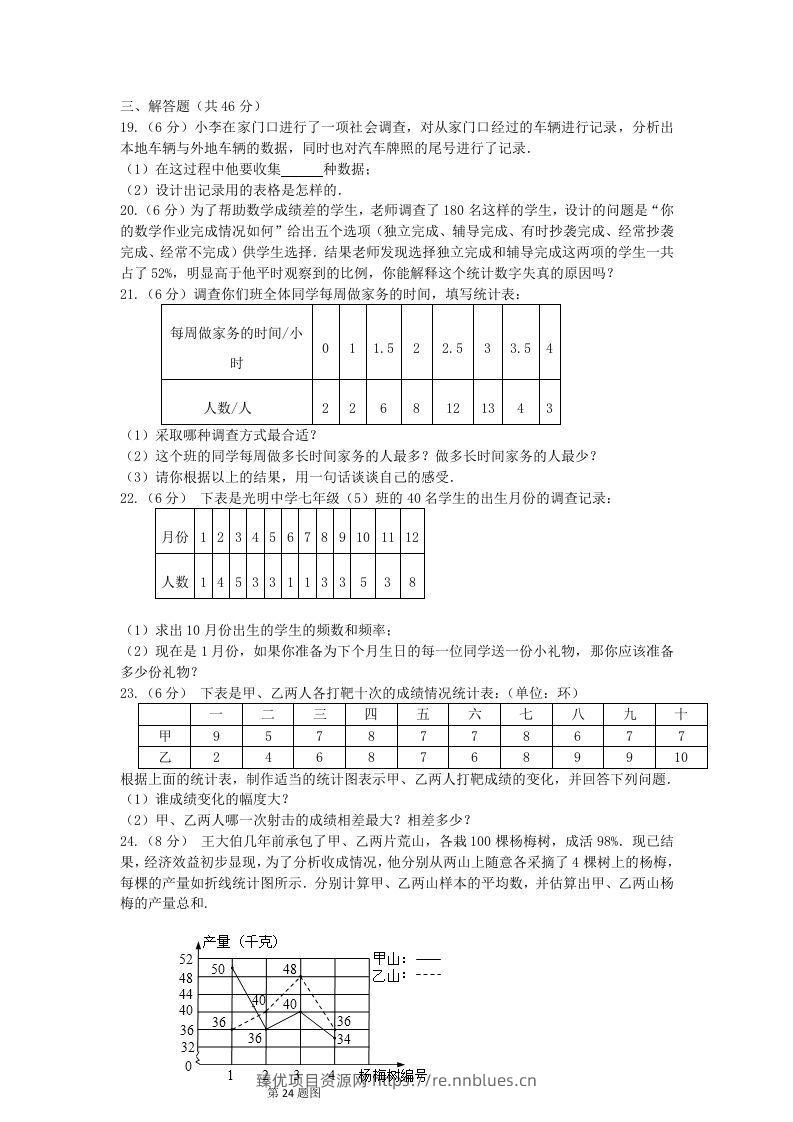 图片[3] - 七年级下册数学第十章试卷及答案人教版(Word版) - 臻优资源网