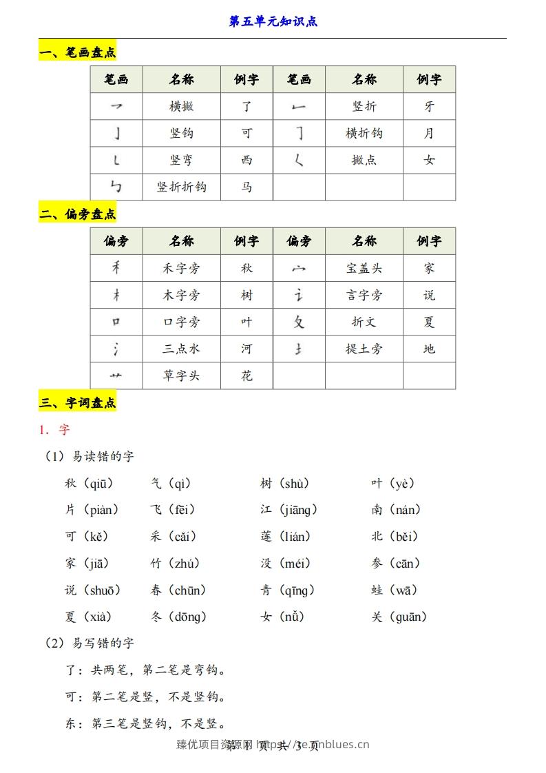 【24新教材】一上语文第5单元知识点梳理 - 臻优资源网