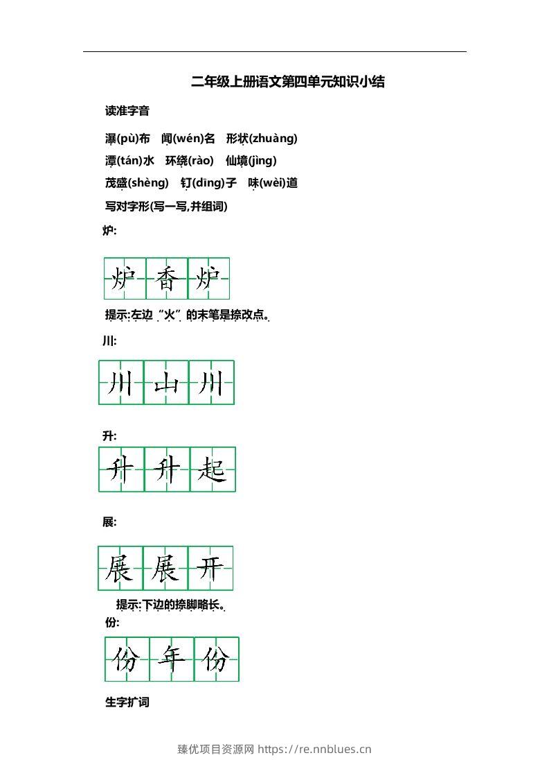 二上语文第四单元知识重点 - 臻优资源网