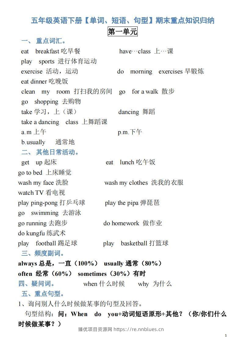 五年级英语下册素材-单词、短语、句型期末重点知识归纳（人教PEP版） - 臻优资源网