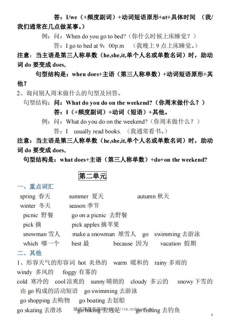 图片[2] - 五年级英语下册素材-单词、短语、句型期末重点知识归纳（人教PEP版） - 臻优资源网