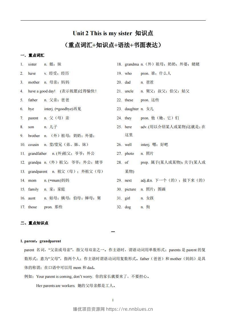 人教版英语七年级上Unit2Thisismysister.知识点_ - 臻优资源网