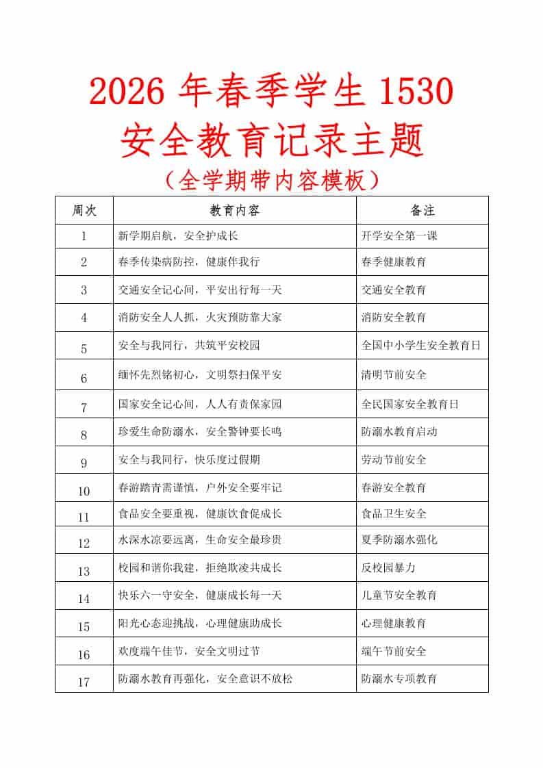 学校1530安全教育记录（2026年春季期） - 臻优资源网