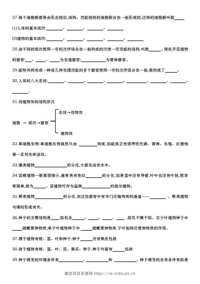图片[3] - 七上生物全册知识点填空72题（空白） - 臻优资源网