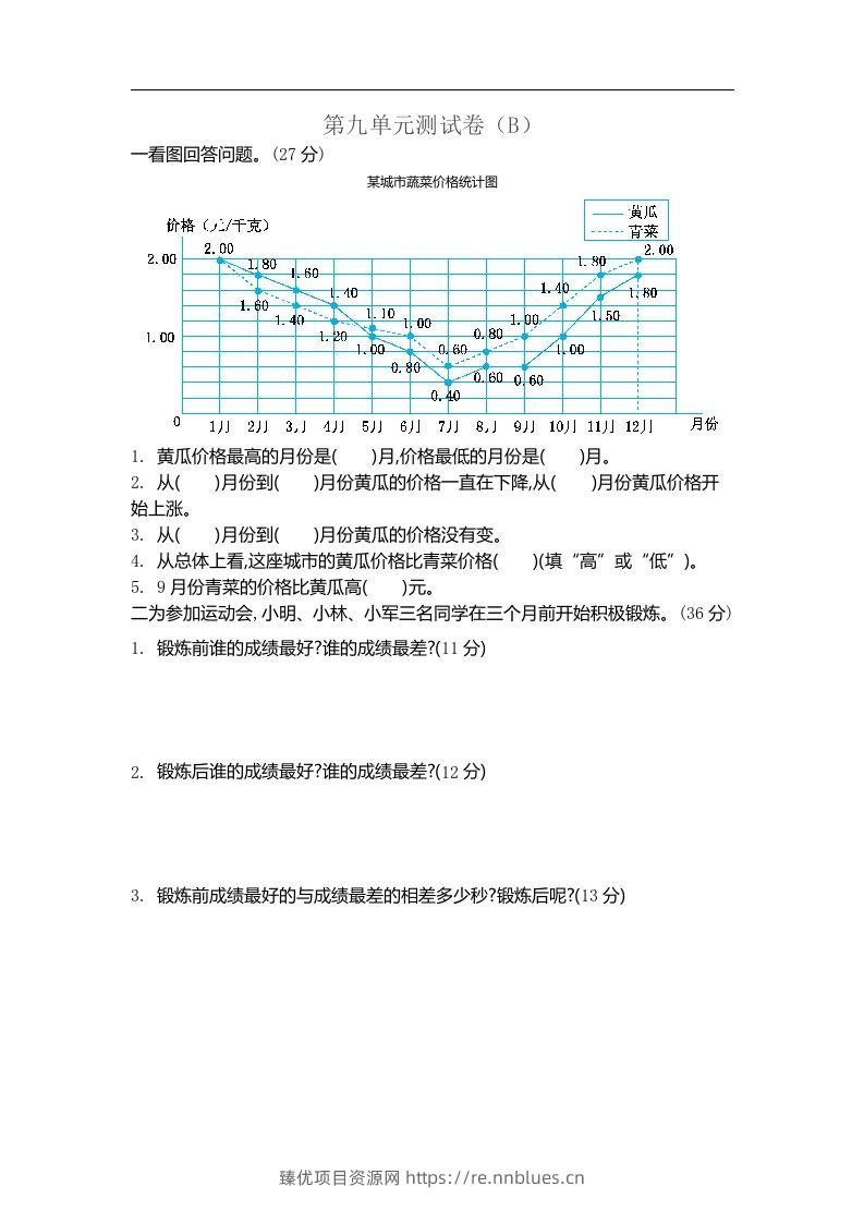 五上54制青岛版数学第九单元检测卷.2 - 臻优资源网