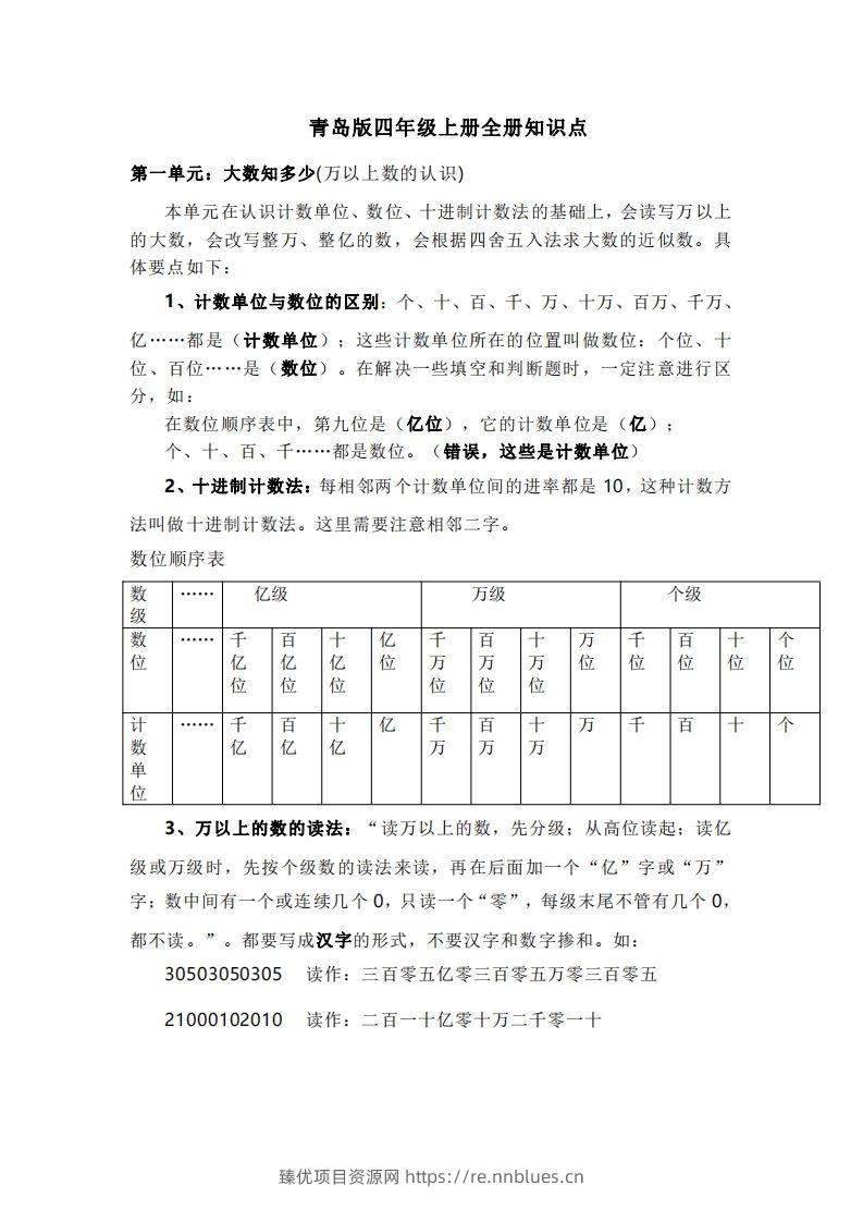 四上青岛版数学重点知识点预习 - 臻优资源网