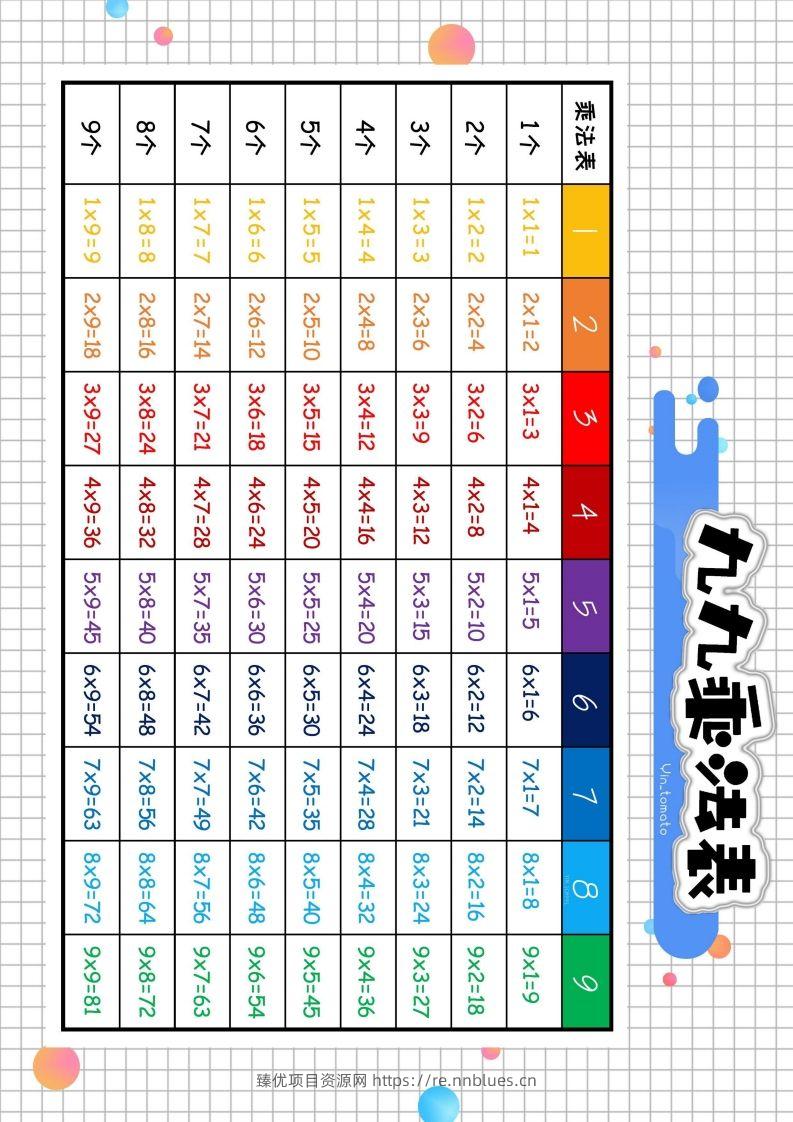 图片[2] - 二上数学九九乘法表 - 臻优资源网