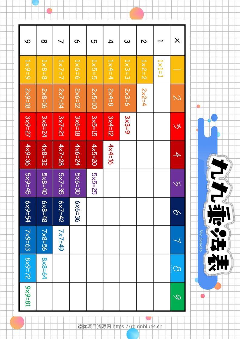 图片[3] - 二上数学九九乘法表 - 臻优资源网